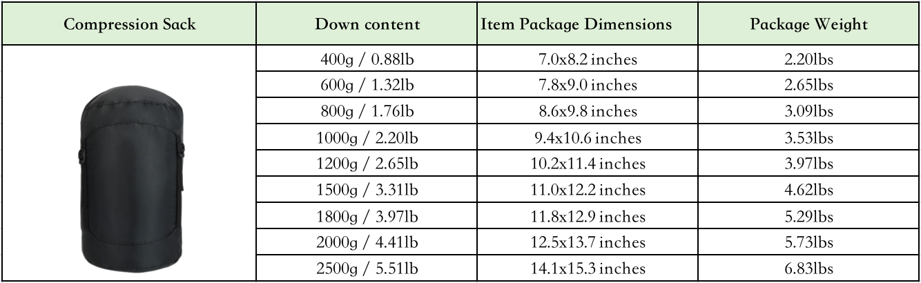 Hands-Free 4-Season Goose Down Sleeping Bag – Semi-Rectangular Comfort -13℉ to 64℉