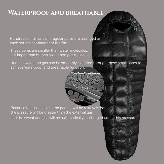 Winter Goose Down Sleeping Bag with Comfort Rating (-13℉ to 41℉) -Ultralight, Waterproof & Compressible